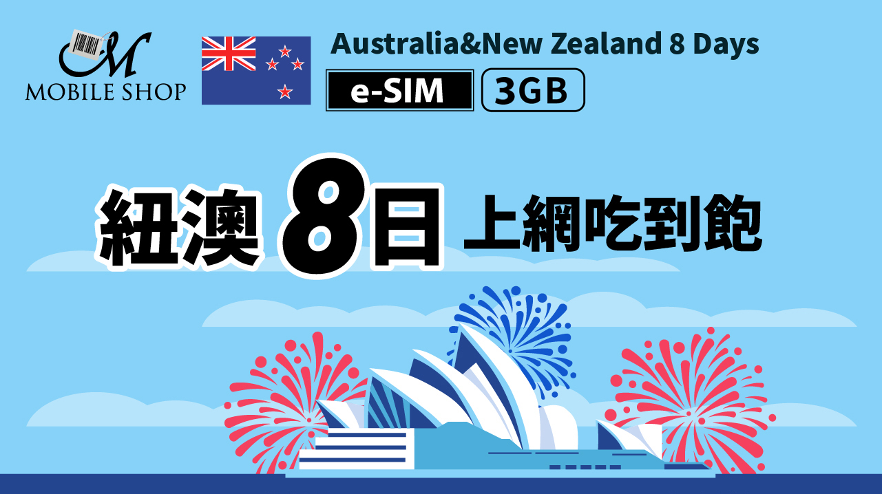 eSIM_New Zealand Australia 8Days 3GB