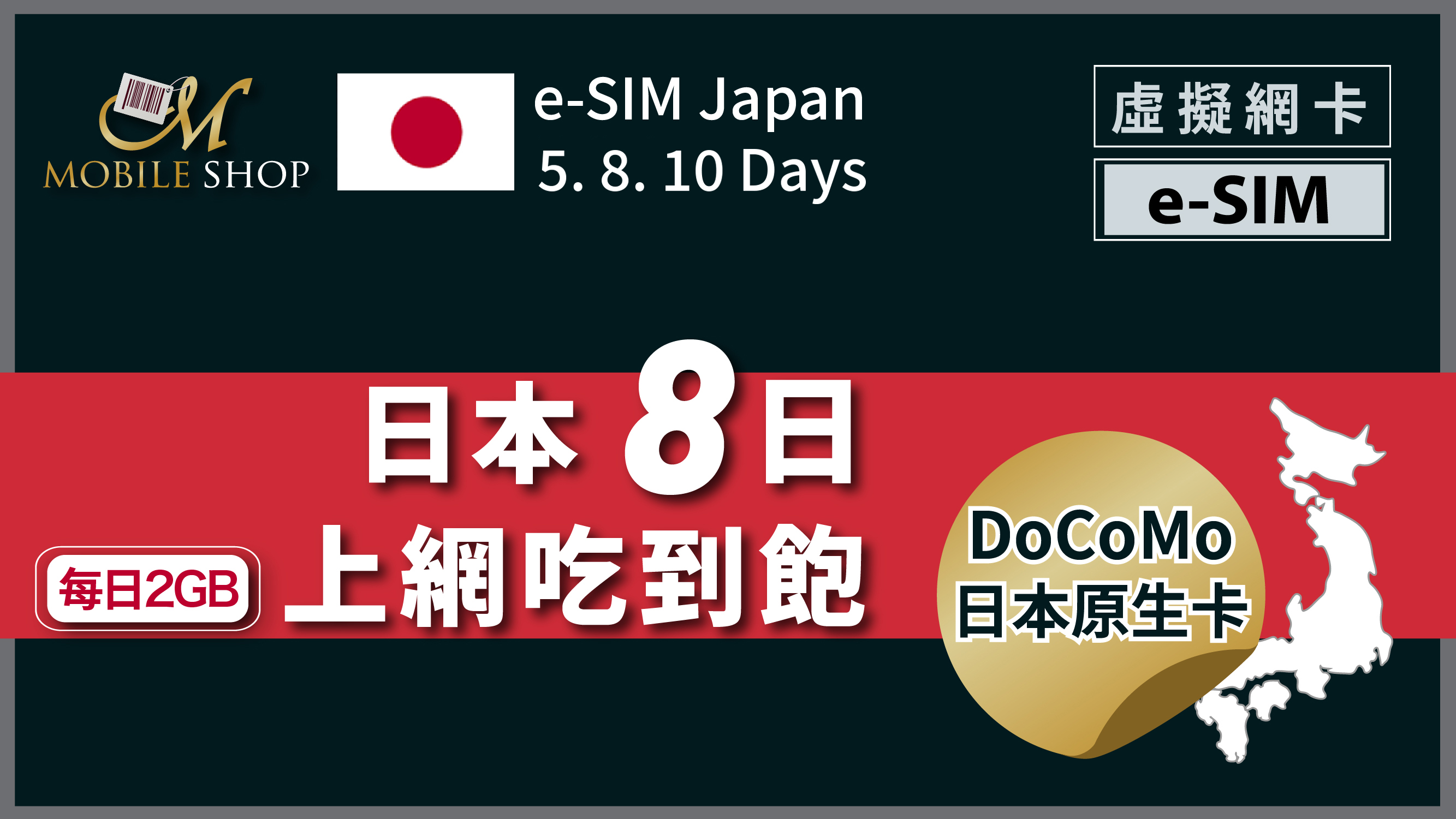 eSIM 日本 8日/每日2GB docomo原生卡